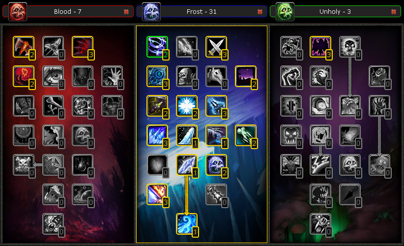 Гайд для рыцаря смерти 3.3.5 пве. дк танк — все о world of warcraft