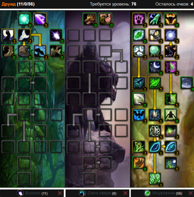 Pve feral druid tank guide - (wotlk) wrath of the lich king classic - warcraft tavern