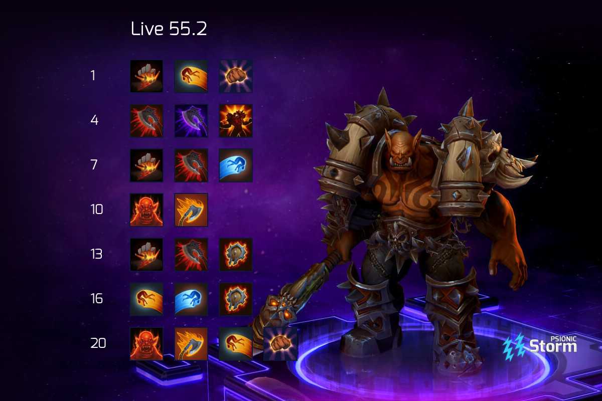 Как победить гарроша hearthstone