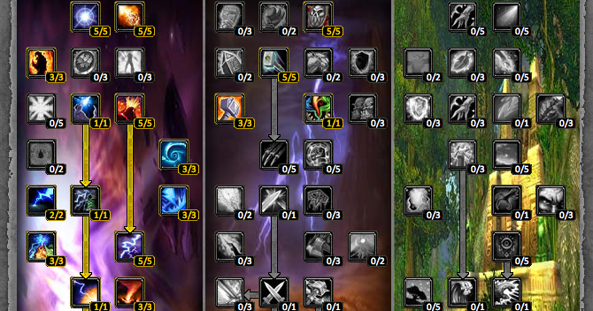 Гайд по жрецу исцеление (холи, дц) pve в wow classic [1.13]