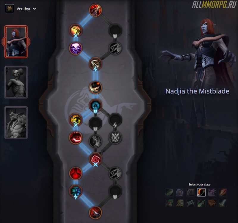 Гайд по охотнику стрельба 9.2 — wow shadowlands