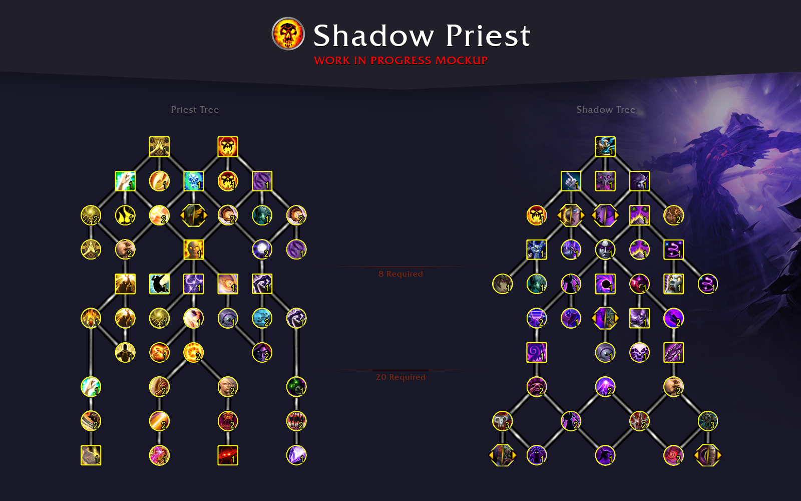 Balance druid - руководство по pve - патч 7.3.5
