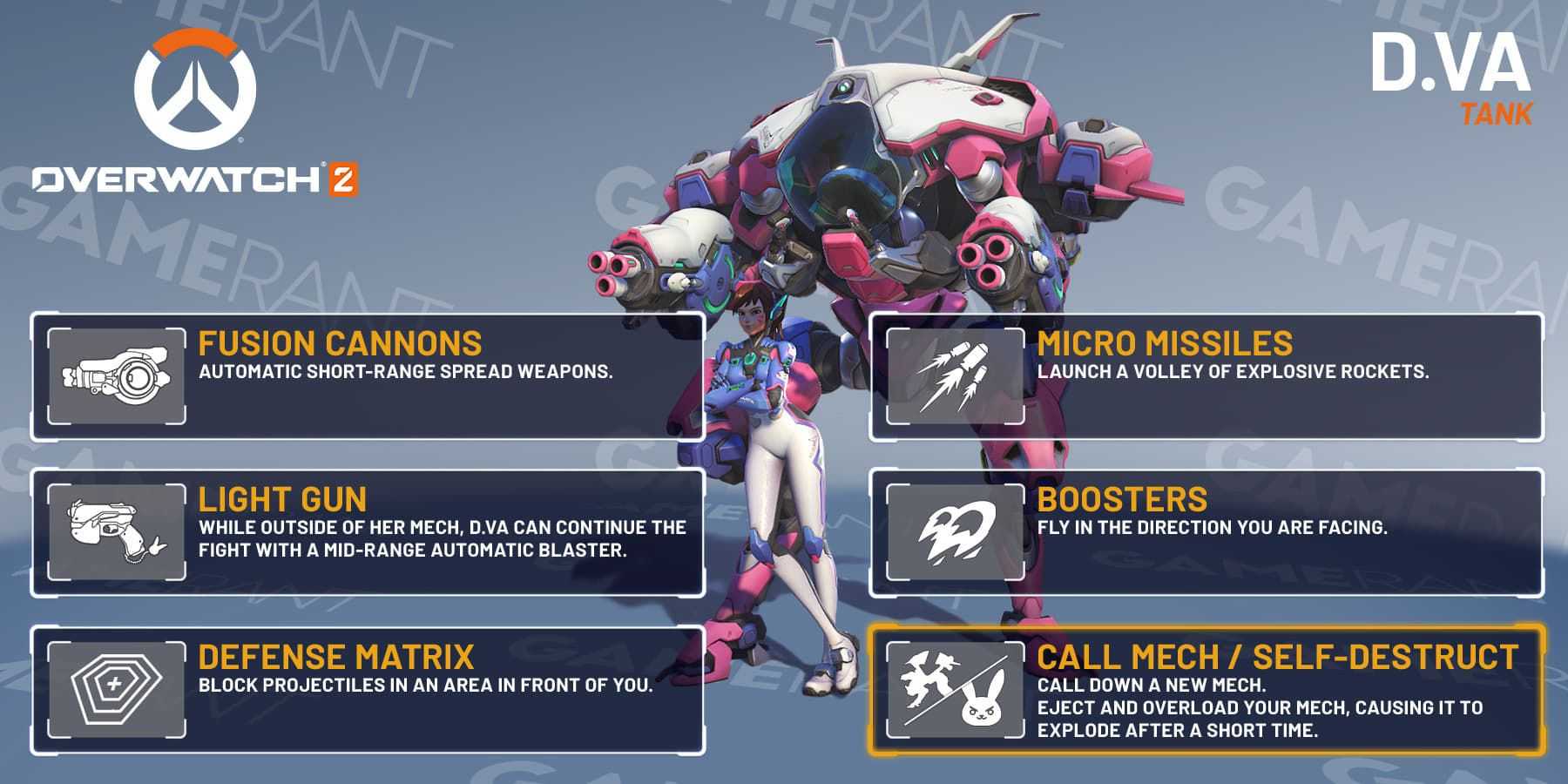 Гайд по overwatch 2 bastion — советы, стратегии, противодействие и многое другое - nexusmod.ru