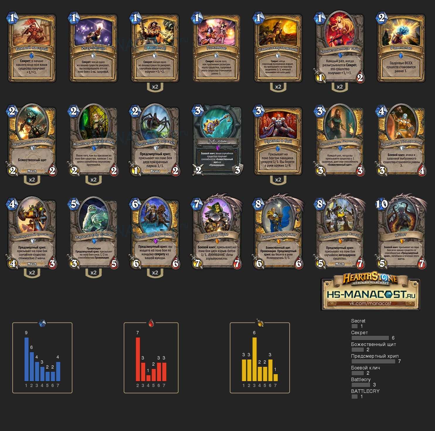 Из этого гайда Вы узнаете об одном из самых популярных типов колод для Hearthstone - Контроль Паладину