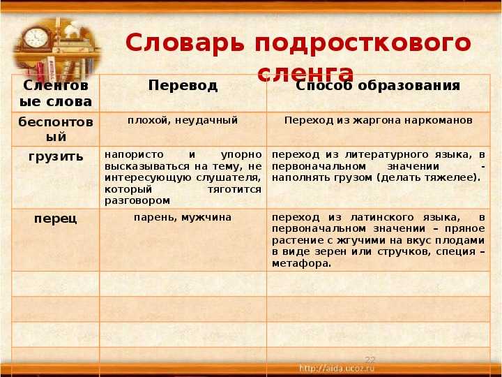 Термины и сленг комментаторов матчей cs:go - блог о киберспорте и компьютерных играх