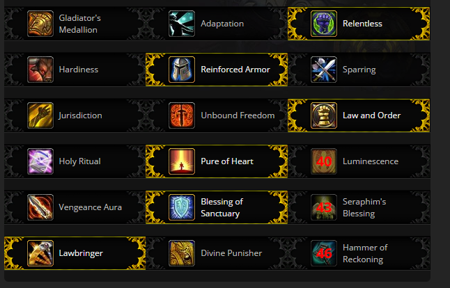 Прото пал 9.2 pve гайд — wow shadowlands