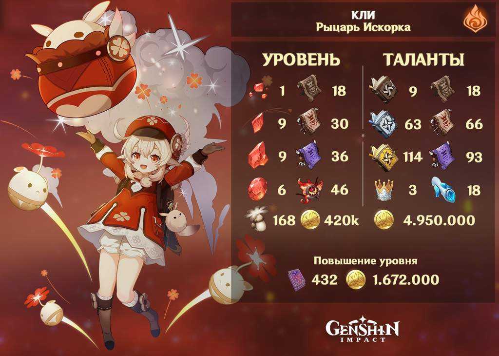 Кирин-тор
