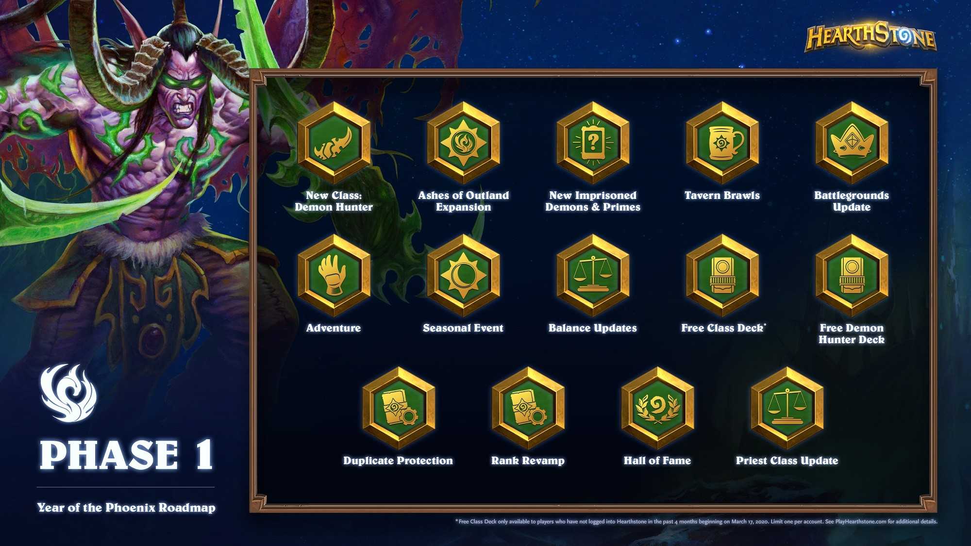 Как получить доступ к арене hearthstone?