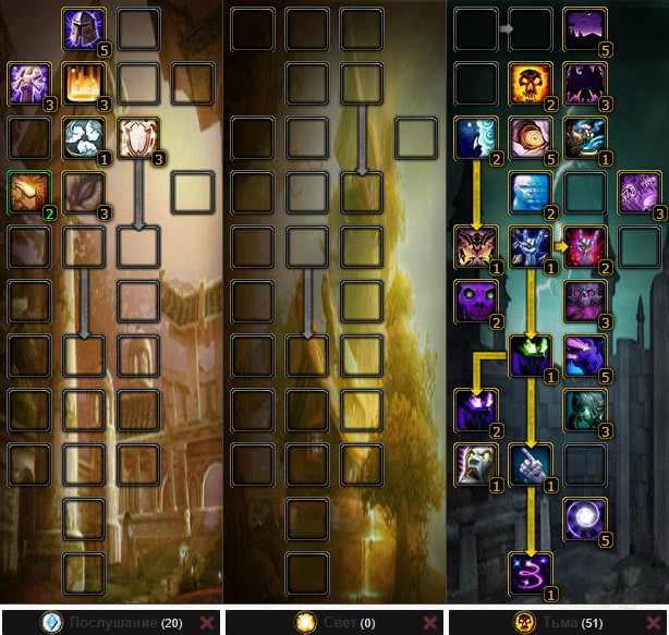 Гайд по шадоу присту 3.3.5 пве - вселенная world of warcraft