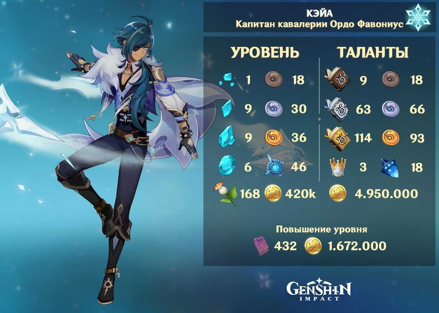 Лунная бездна в genshin impact: как сломать печати ватацуми?