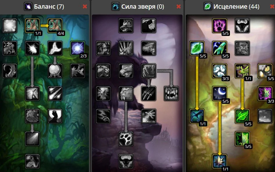 Руководство по прокачке с 1-го по 60-й уровень в wow classic  - wowhead