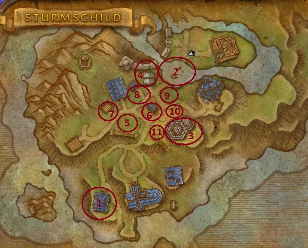 Thrallmar & honor hold reputation guide