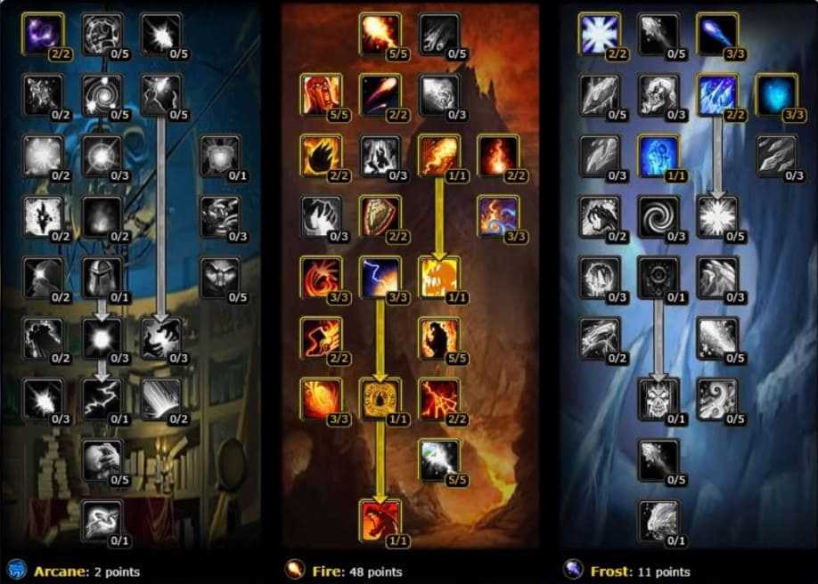 Wow dragonflight: ротация тайных магов и макросы — гайды и обзоры игр