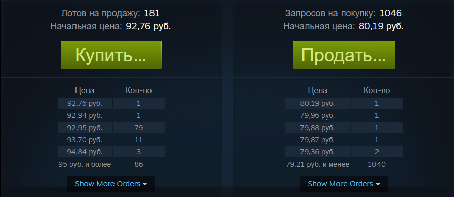 Как вывести деньги со steam в 2023 году - cq