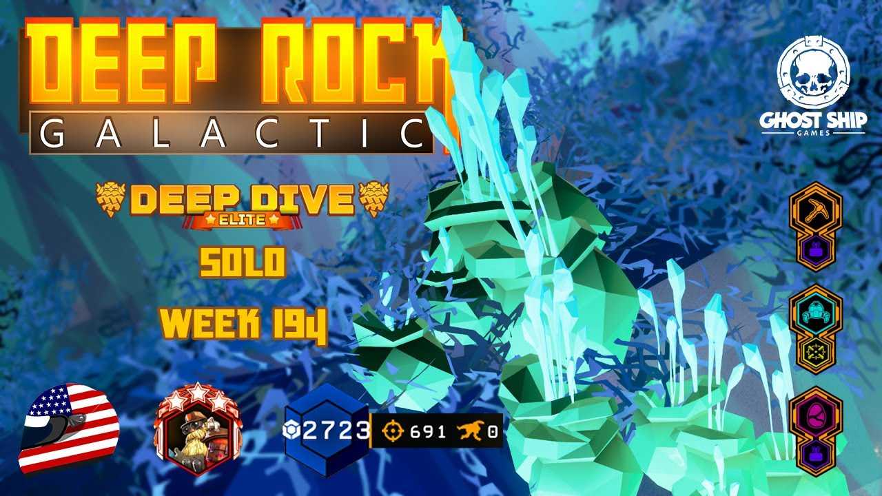 Genshin impact как увеличить силу персонажа и нанести тяжелый урон - drrouter