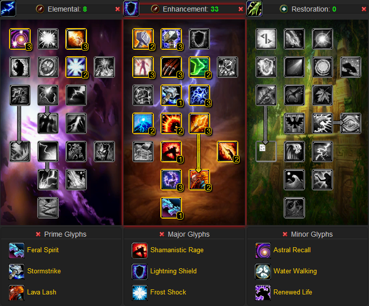 Pve гайд по магу «лед» в wow dragonflight 10.1