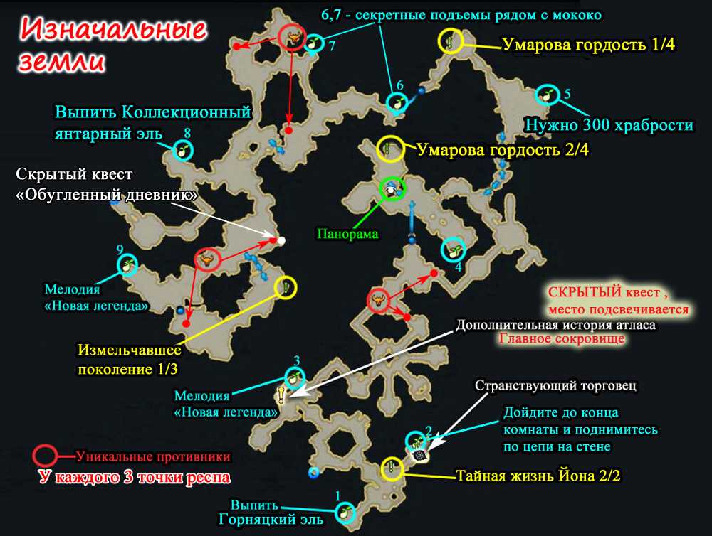 Lost ark: все семена мококо в аньшу (гайд)