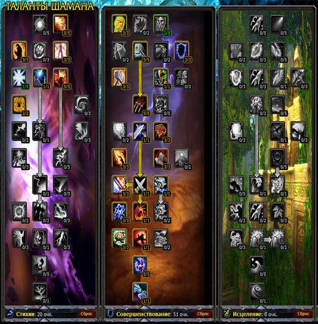 Tbc classic enchanting leveling guide 1-375 (burning crusade classic)