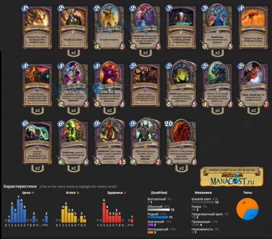 Лучшие колоды hearthstone classic