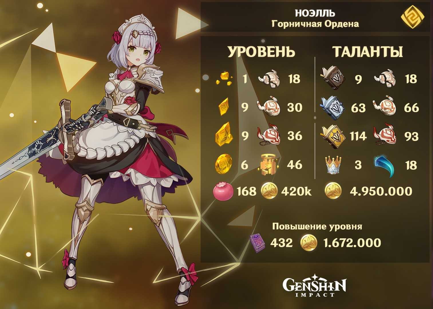 Гайд genshin impact - сяо, его атаки, билды, прокачка, лучшее оружие и артефакты - playinfo.net