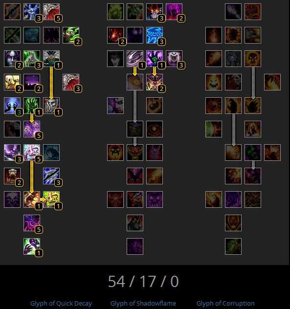 Афли лок в wow 9.1.5 shadowlands pve гайд | world of rpg
