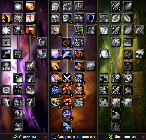 Мм хант 10.1 pve гайд dragonflight