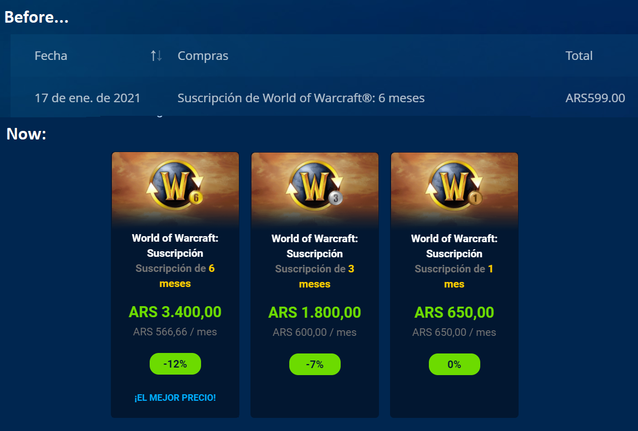 Гайд по запретному краю в wow dragonflight: маунты, рарники
