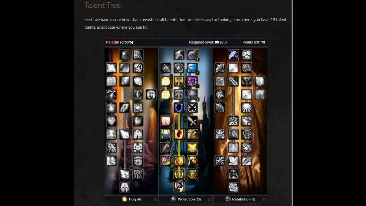 Ретри пал 3.3.5 пве гайд для wow | руководство по рпалу 3.3.5 pve на wow-tricks.ru
ретри пал 3.3.5 пве гайд для wow | руководство по рпалу 3.3.5 pve на wow-tricks.ru