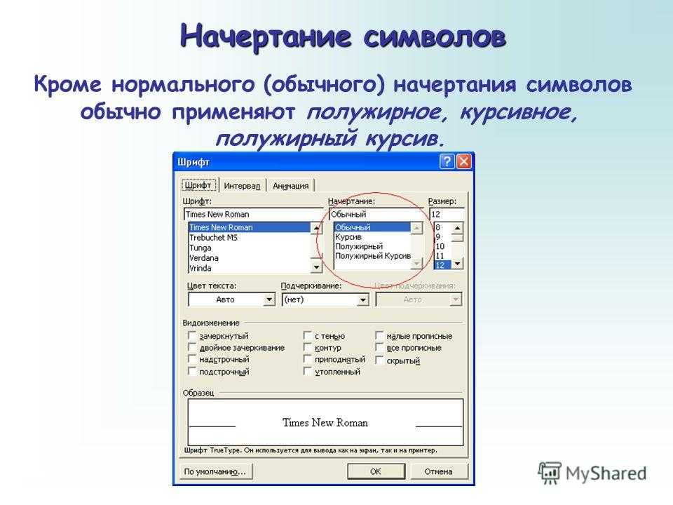 Гайд начертание shadowlands