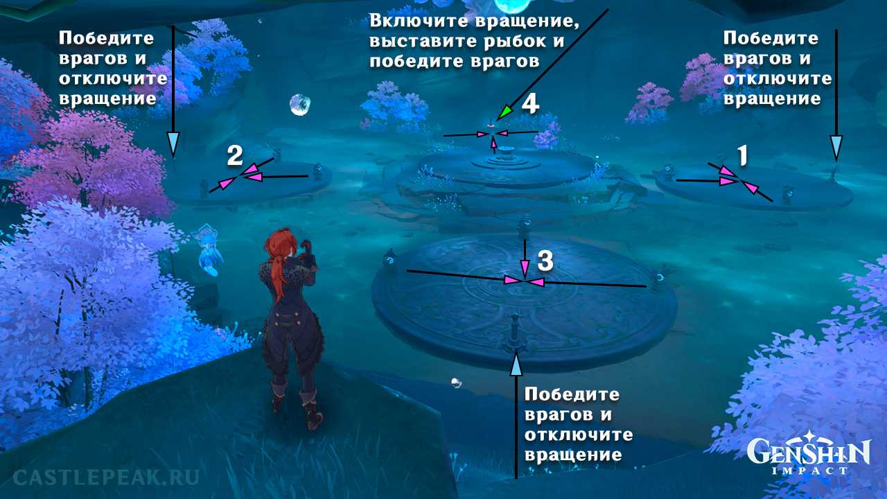 Приключения забывчивого короля в genshin impact: снимки рисунков в руинах