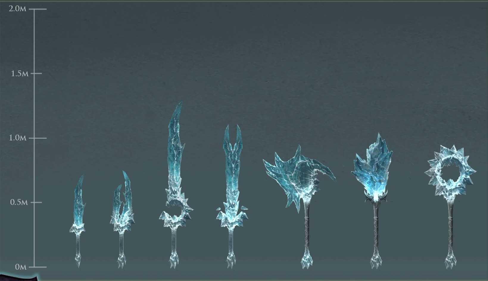 New world: гайд по великому топору (great axe) / лучший билд на великий топор в pvp/pve