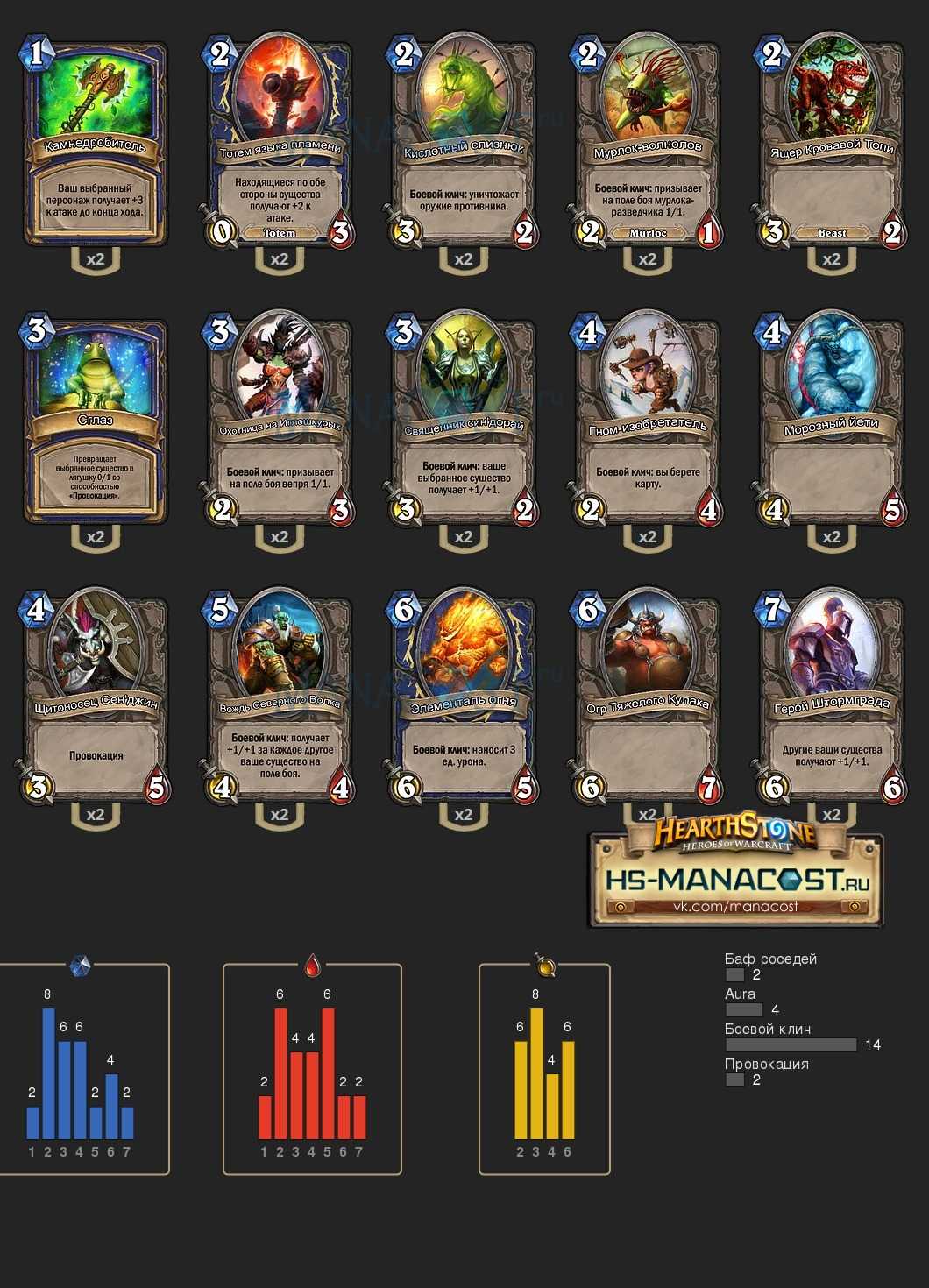 Лучшие колоды для паладинов в hearthstone - device4game