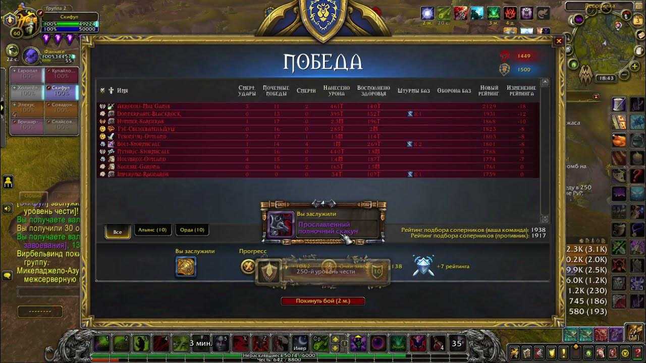 Очки чести в WoW: как получить, на что потратить Очки чести в WoW