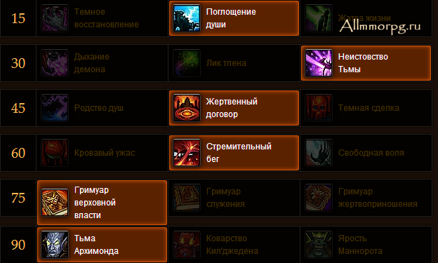 Чернокнижник колдовство (афли) 3.3.5 пве гайд для wow - wow-tricks.ru
чернокнижник колдовство (афли) 3.3.5 пве гайд для wow - wow-tricks.ru