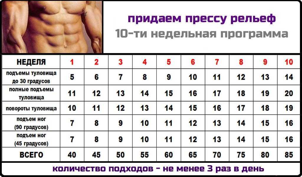 Гайд по прокачке паладина 1-60 (wow classic 1.13.7 / 1.12.1)