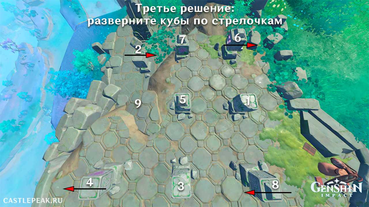 Все испытания на время в genshin impact: где найти