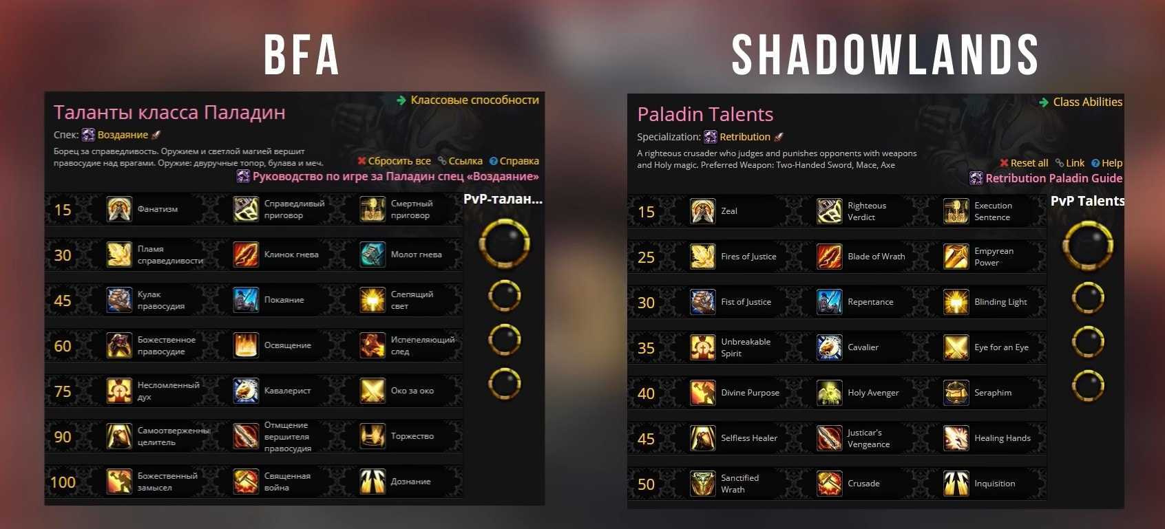 Pve гайд по паладину воздаяние в wow легион 7.3.5 - вселенная world of warcraft