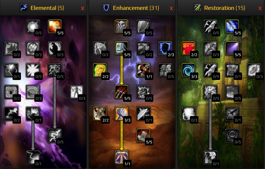 Друид «исцеление» в wow 9.1.5 shadowlands