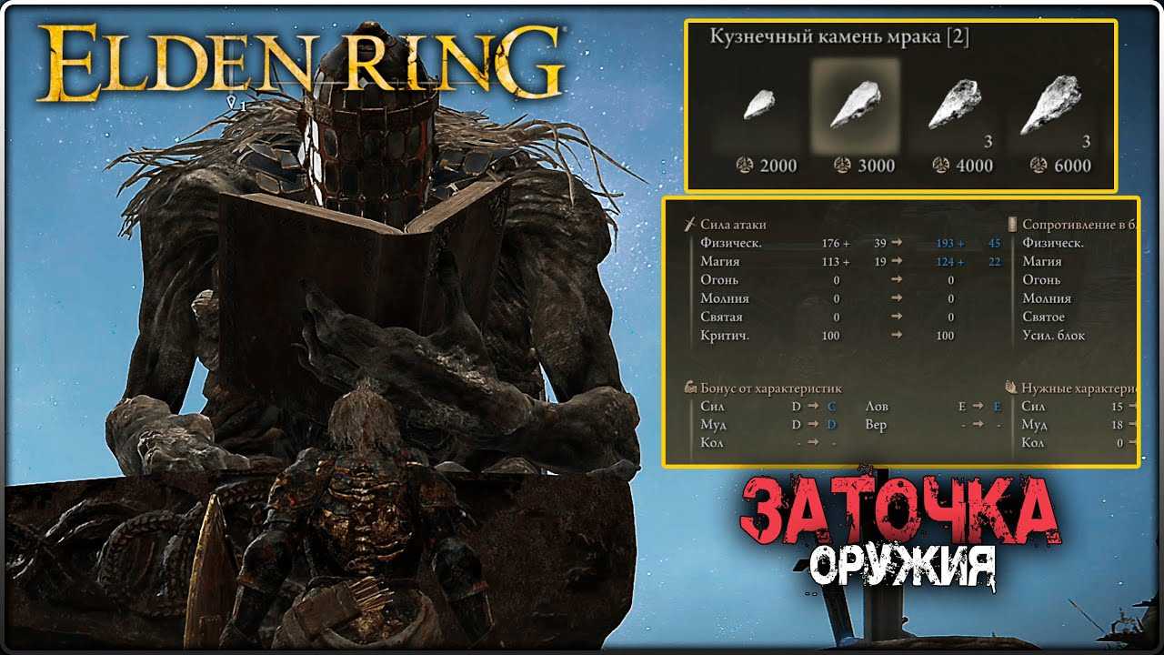 Гайд по профессиям и ремеслам в archeage