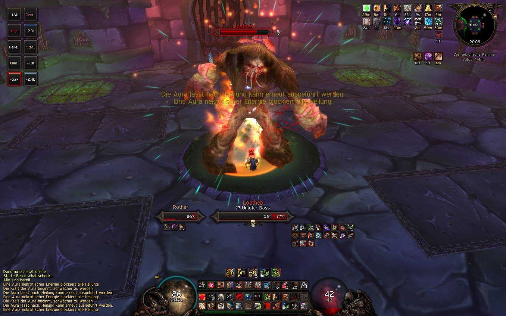 Лучшие аддоны для world of warcraft на 2021 год