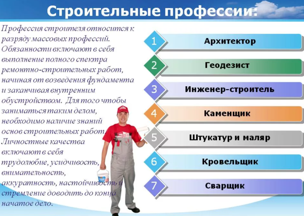 Как прокачать кожевничество в wow bfa