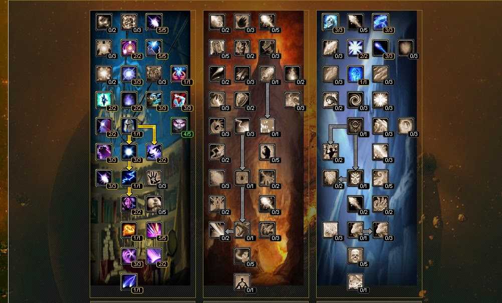 Wow wotlk classic fire mage pve гайд - гайды и руководства для игр