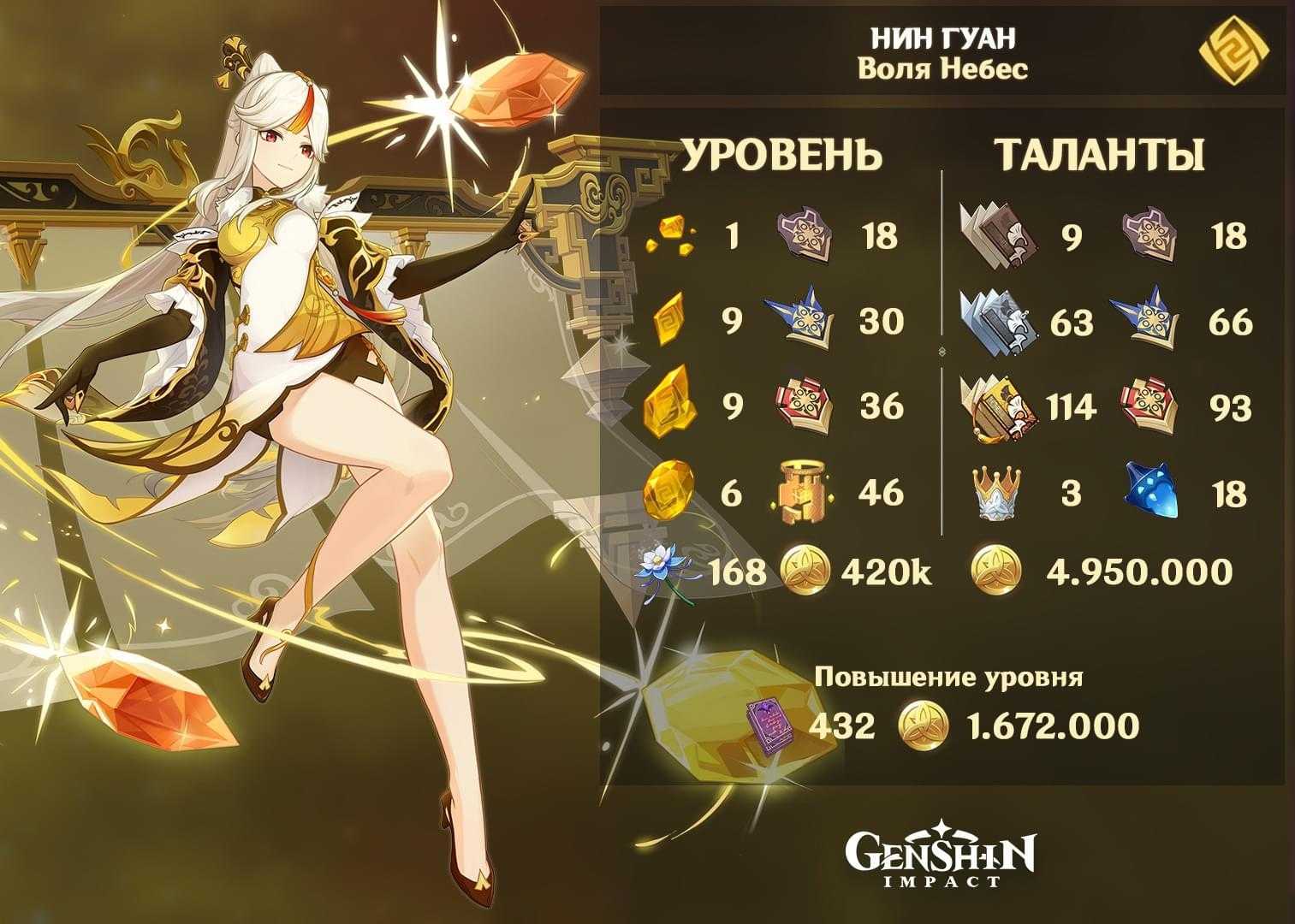 Достижение «голос текущей воды» в genshin impact (полная коллекция «сердца родника»)