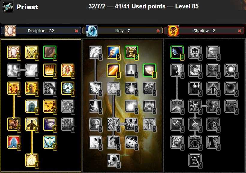 Шп прист 8.3 pve гайд