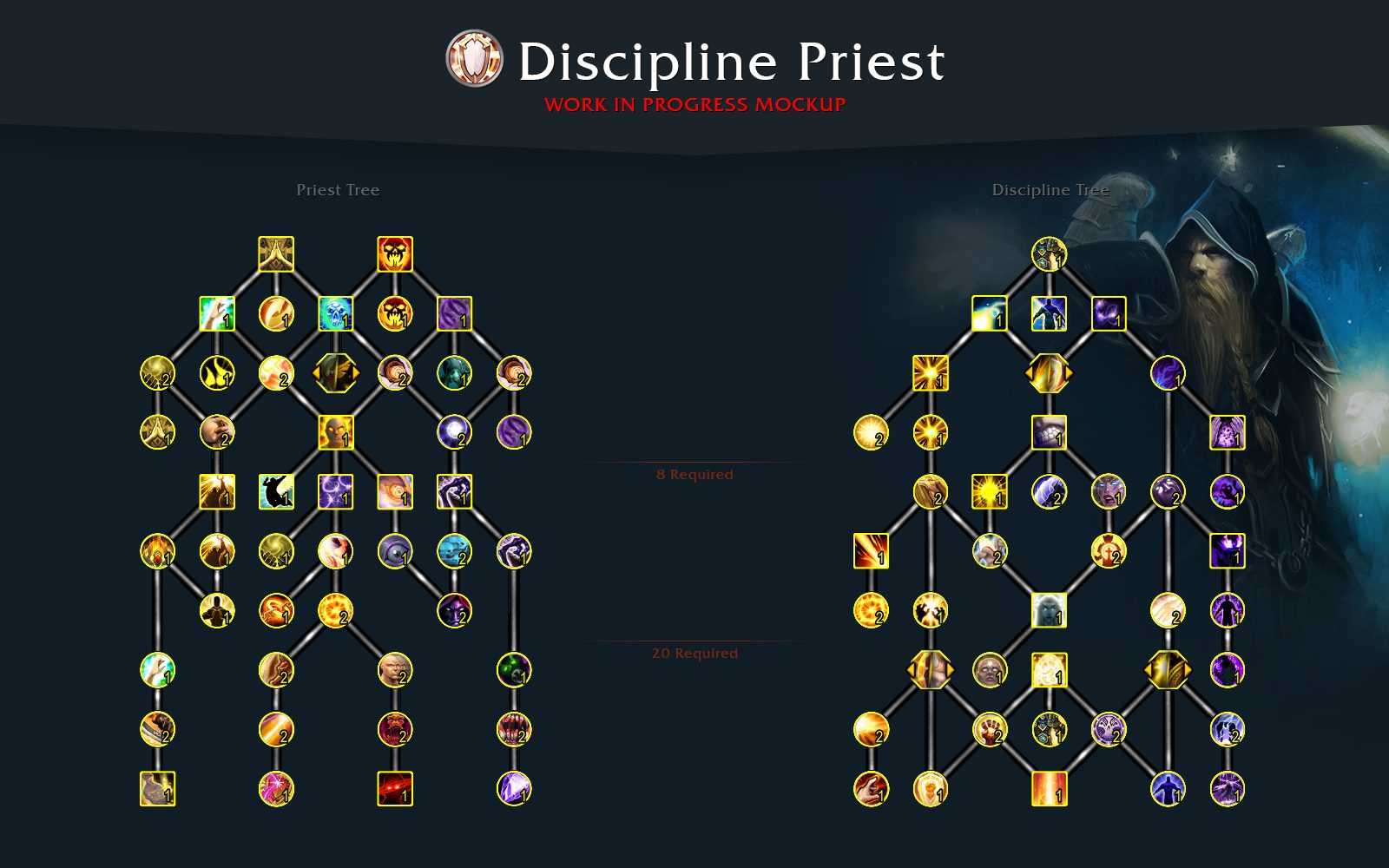 Pve destruction warlock dps guide