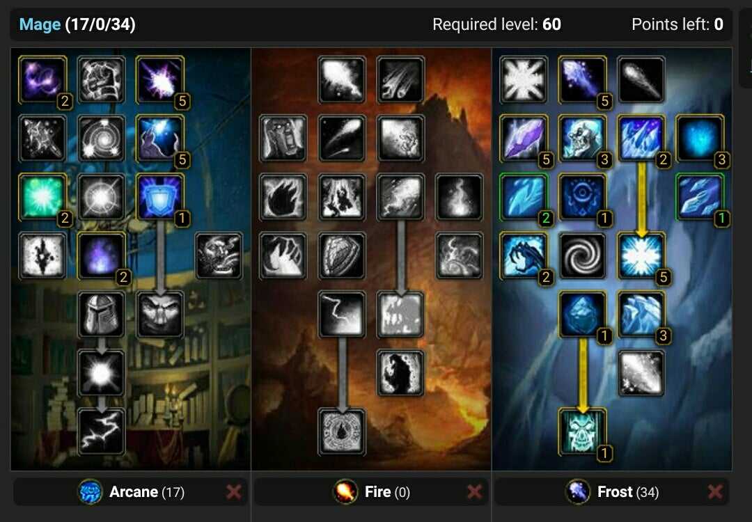 Аддоны для wow classic: как установить аддоны?