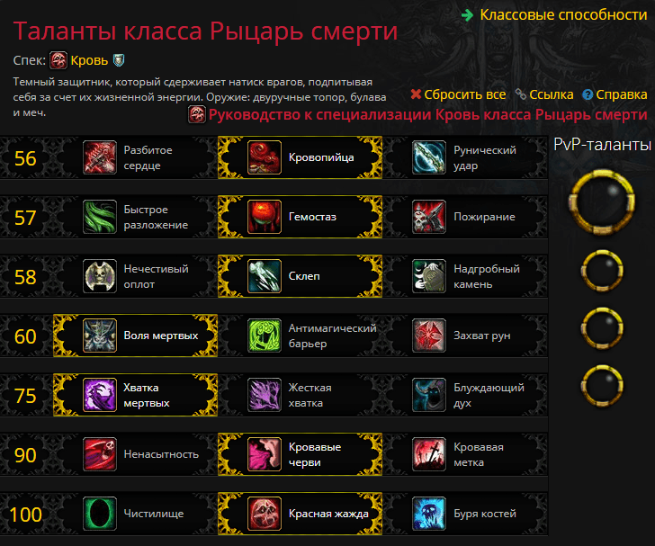 Гайд по блад дк (танк) в wow shadowlands 9.1.5 | world of rpg