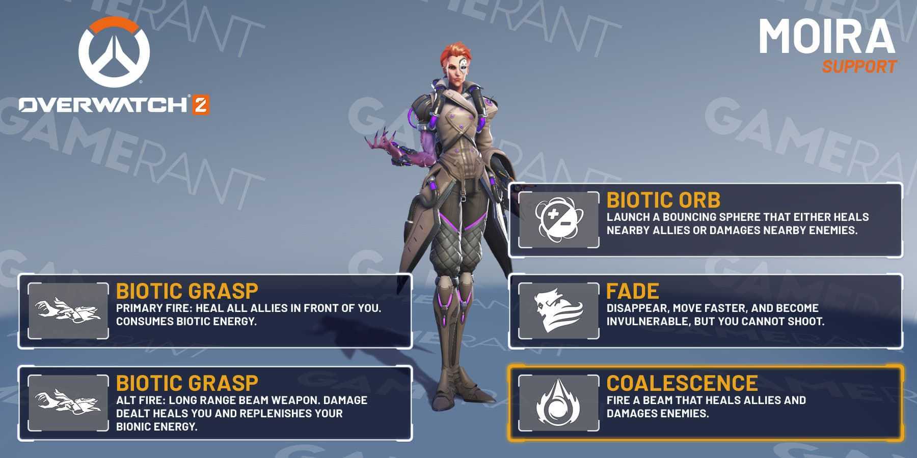 Из этого гайда Вы узнаете об самых важных моментах игры на одной из карт Overwatch - Ханамура