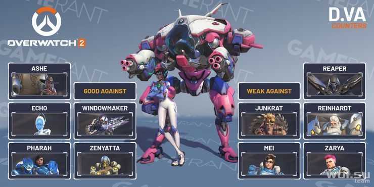 Как не быть «вагоном» в overwatch? (гайд для новичков) - i-overwatch.ru