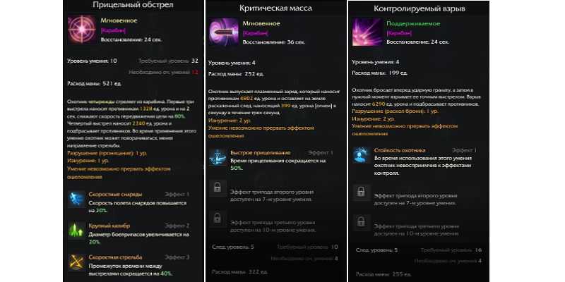 Гайд на дх истребление в wow bfa 8.2.5